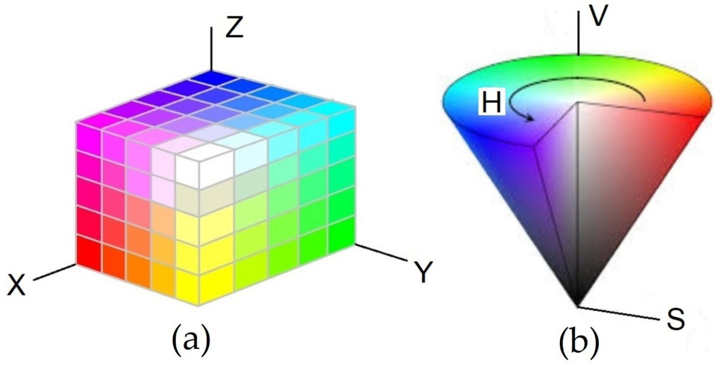 Electronics 10 01055 g002 Electronics 10 01055 g002