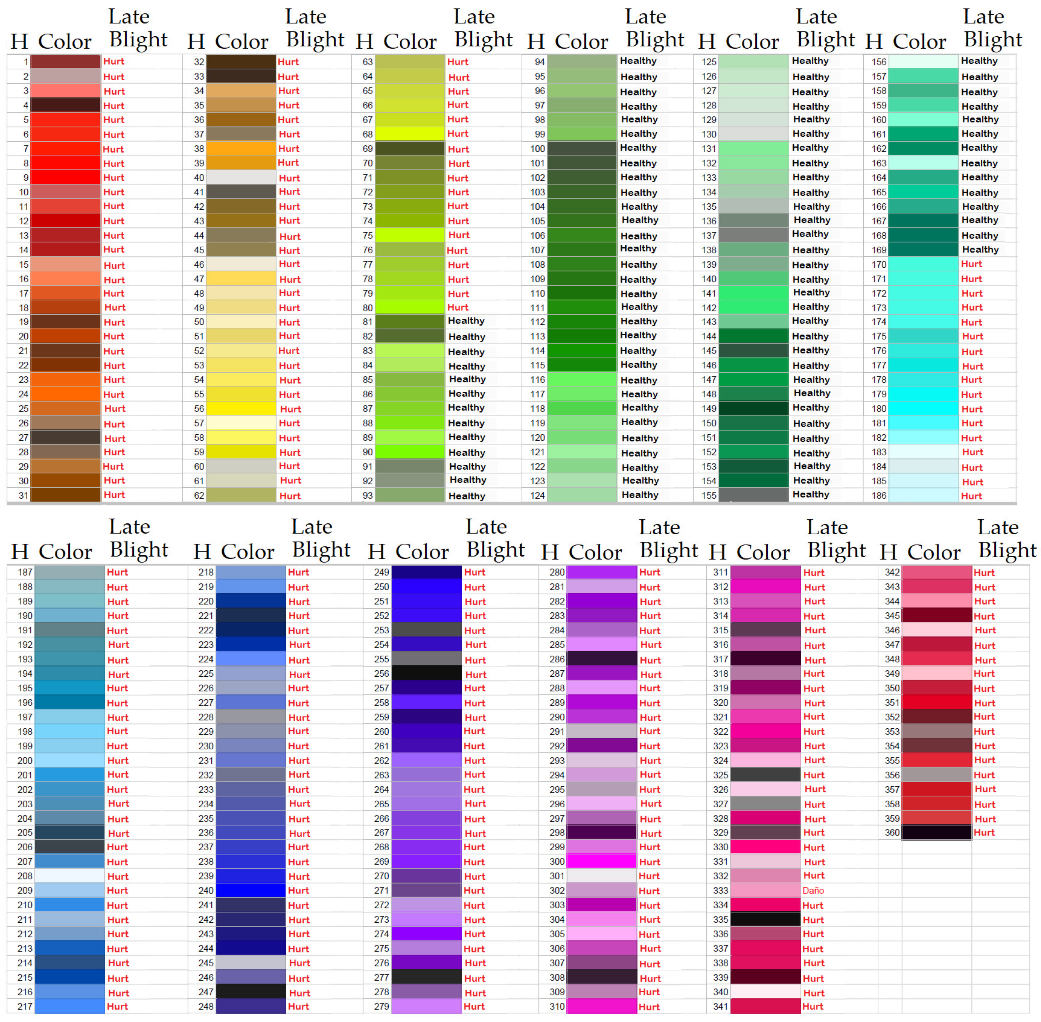 Electronics 10 01055 g005 Electronics 10 01055 g005