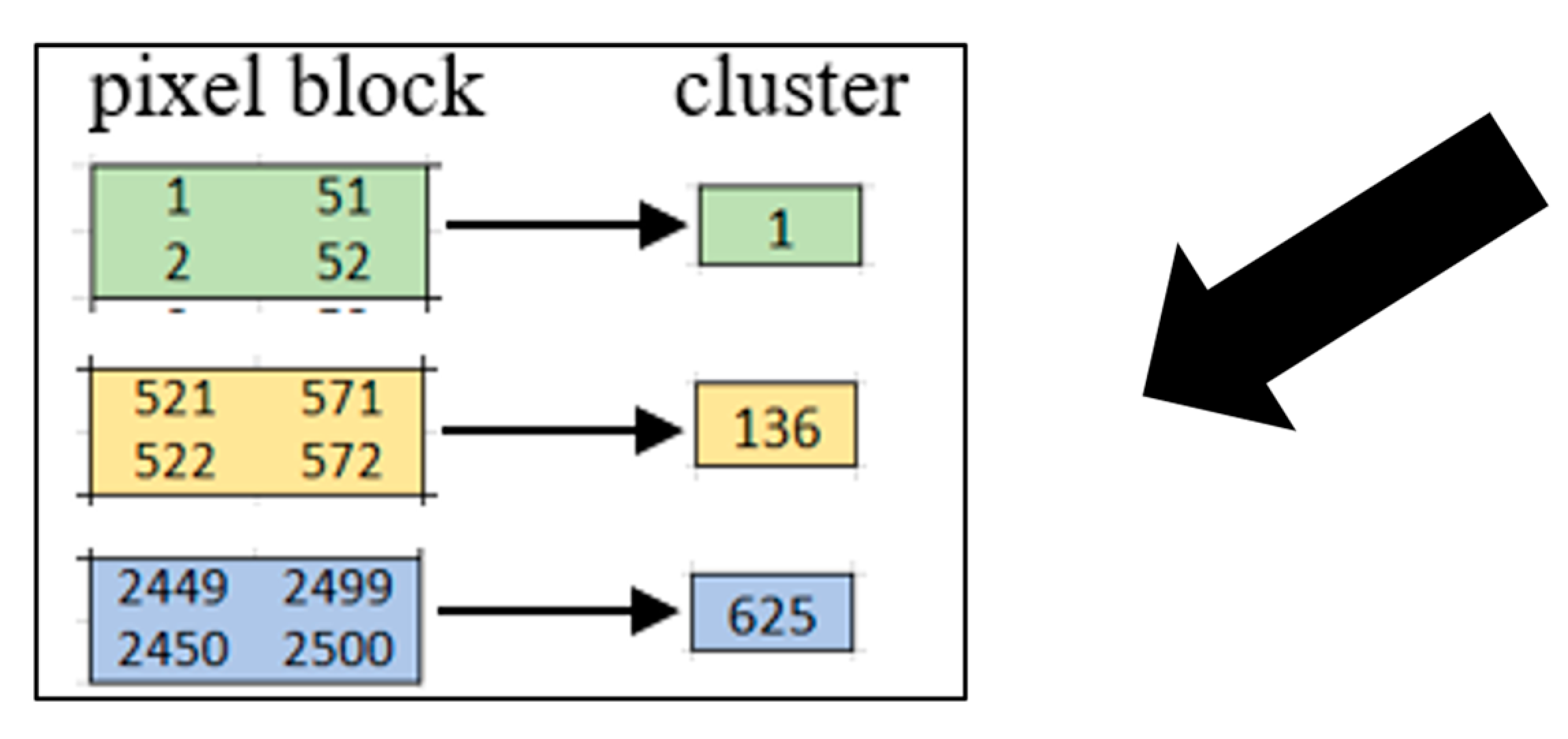 Electronics 10 01058 g002b