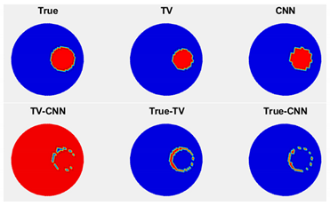 Electronics 10 01058 i017