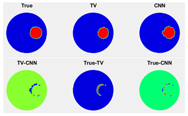 Electronics 10 01058 i020
