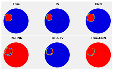 Electronics 10 01058 i021