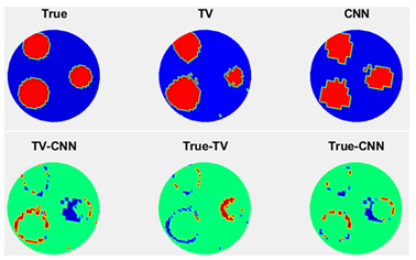 Electronics 10 01058 i025