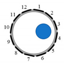 Electronics 10 01058 i026