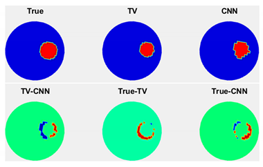 Electronics 10 01058 i033
