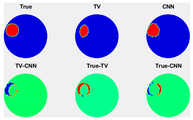 Electronics 10 01058 i035