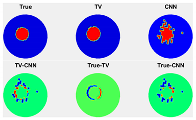 Electronics 10 01058 i037