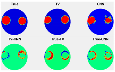 Electronics 10 01058 i039