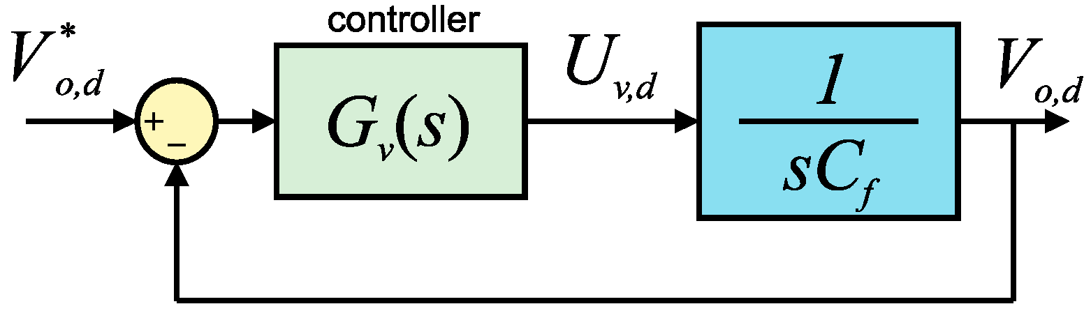 Electronics 10 01061 g003 Electronics 10 01061 g003