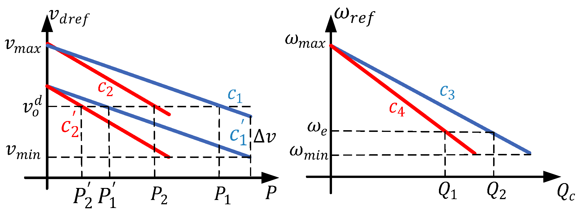 Electronics 10 01061 g005 Electronics 10 01061 g005