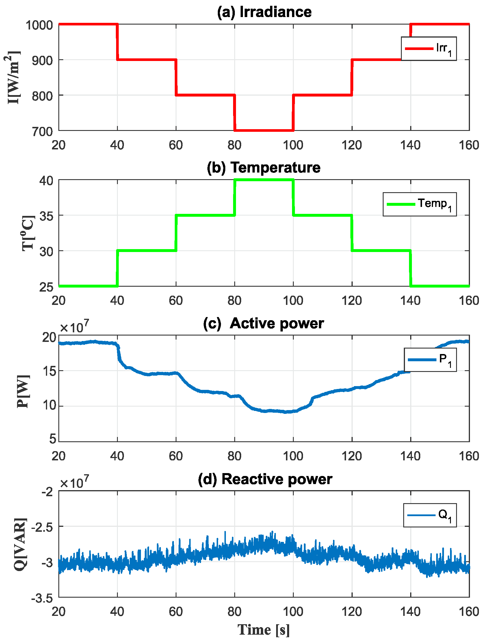 Electronics 10 01061 g009 Electronics 10 01061 g009
