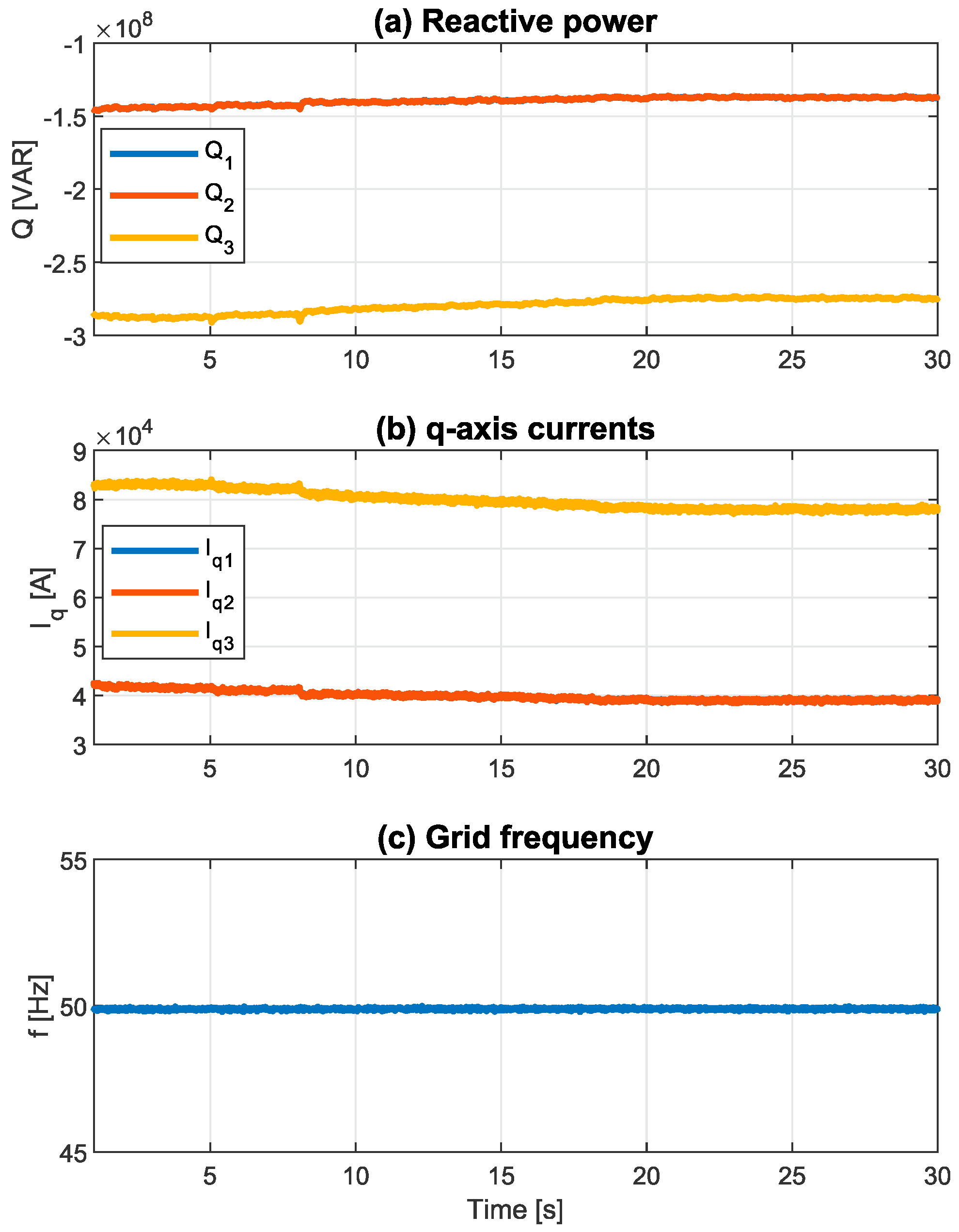 Electronics 10 01061 g015 Electronics 10 01061 g015
