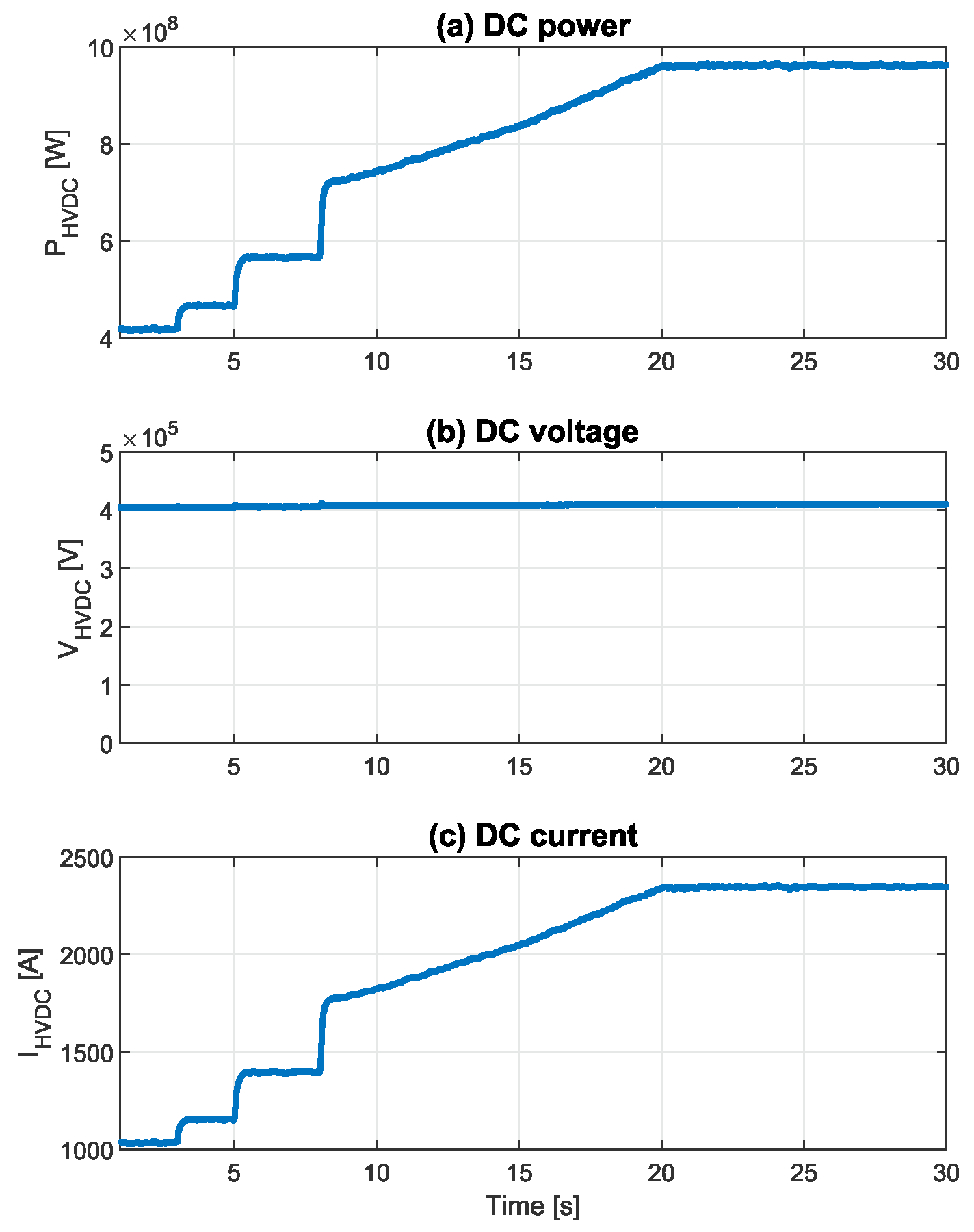 Electronics 10 01061 g016 Electronics 10 01061 g016