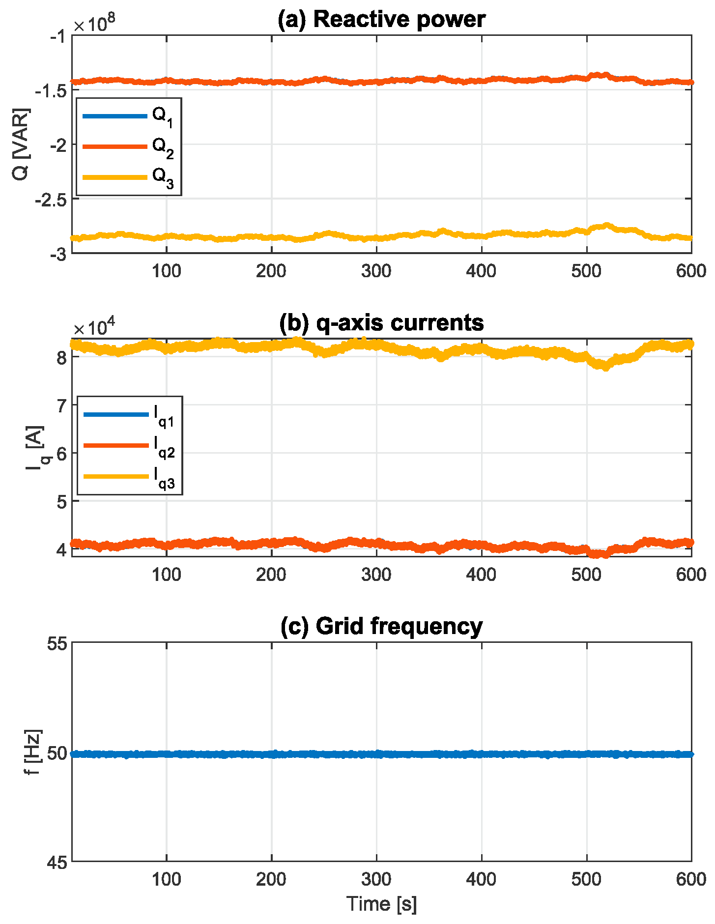 Electronics 10 01061 g018 Electronics 10 01061 g018