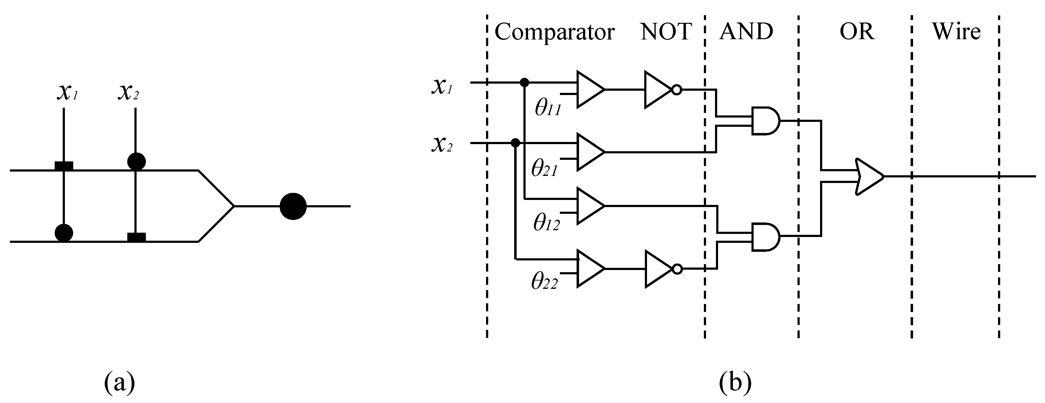 Electronics 10 01062 g005
