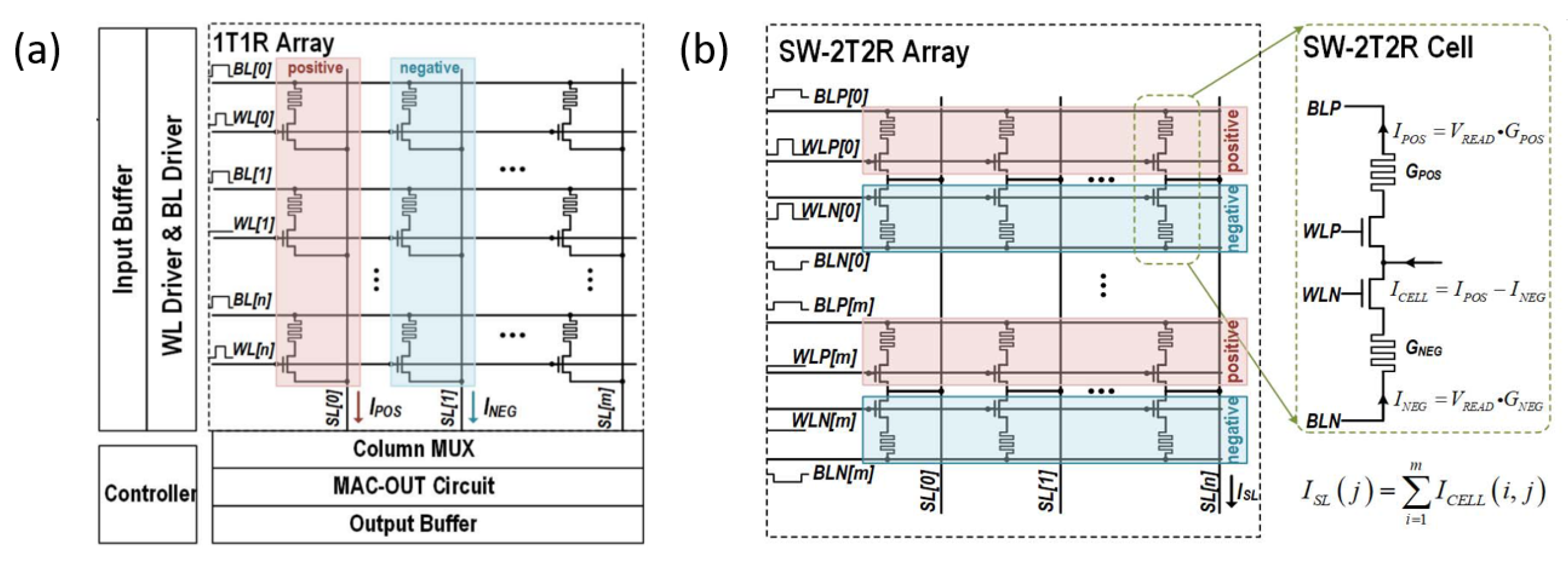 Electronics 10 01063 g012 Electronics 10 01063 g012