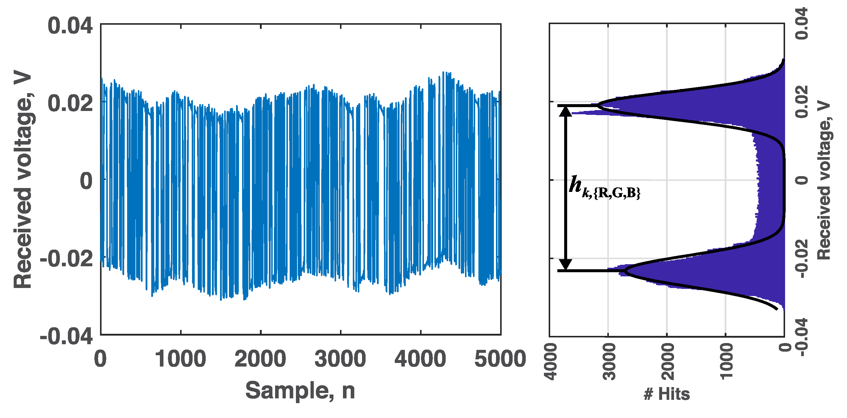 Electronics 10 01065 g003 Electronics 10 01065 g003