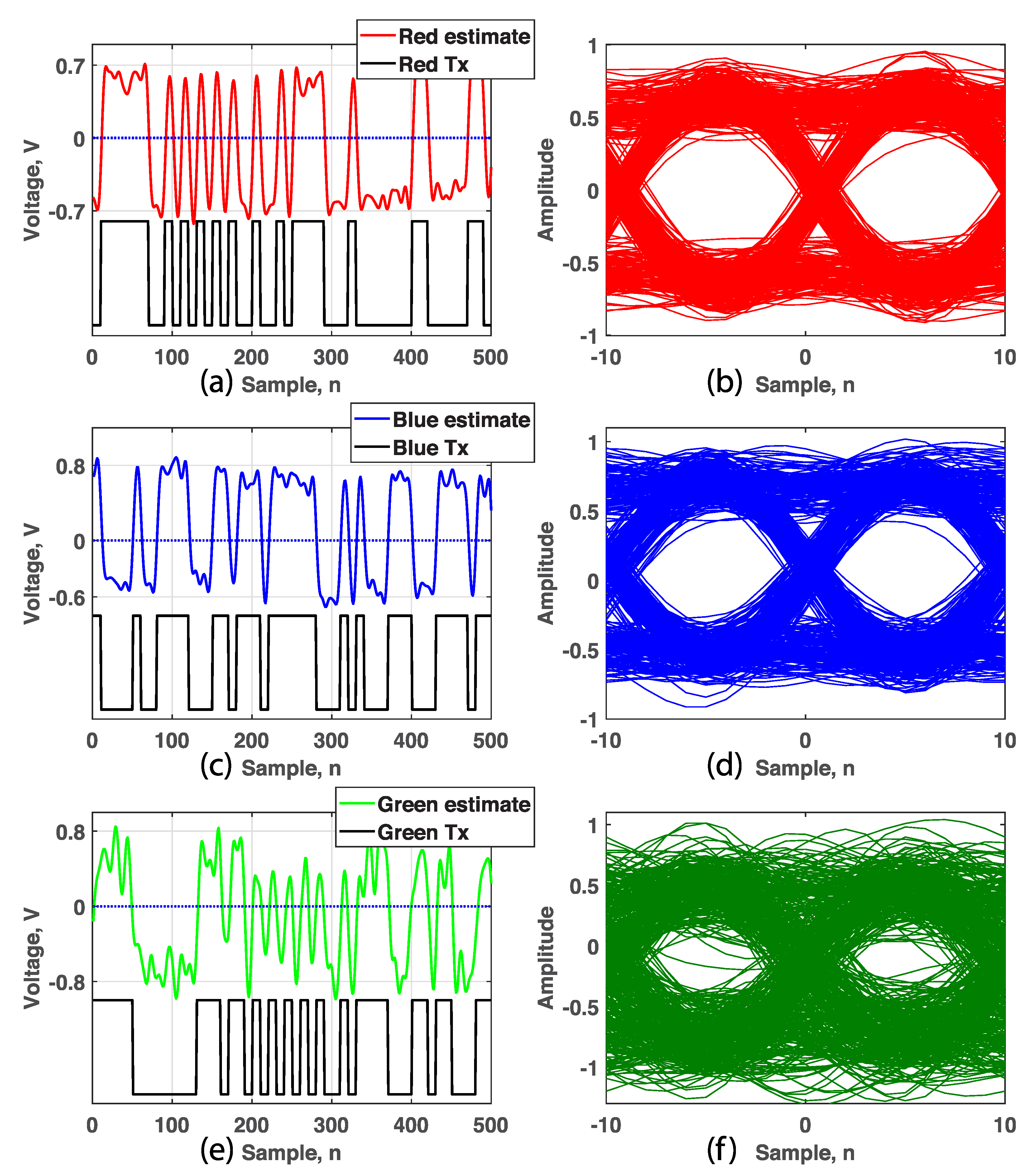 Electronics 10 01065 g005 Electronics 10 01065 g005