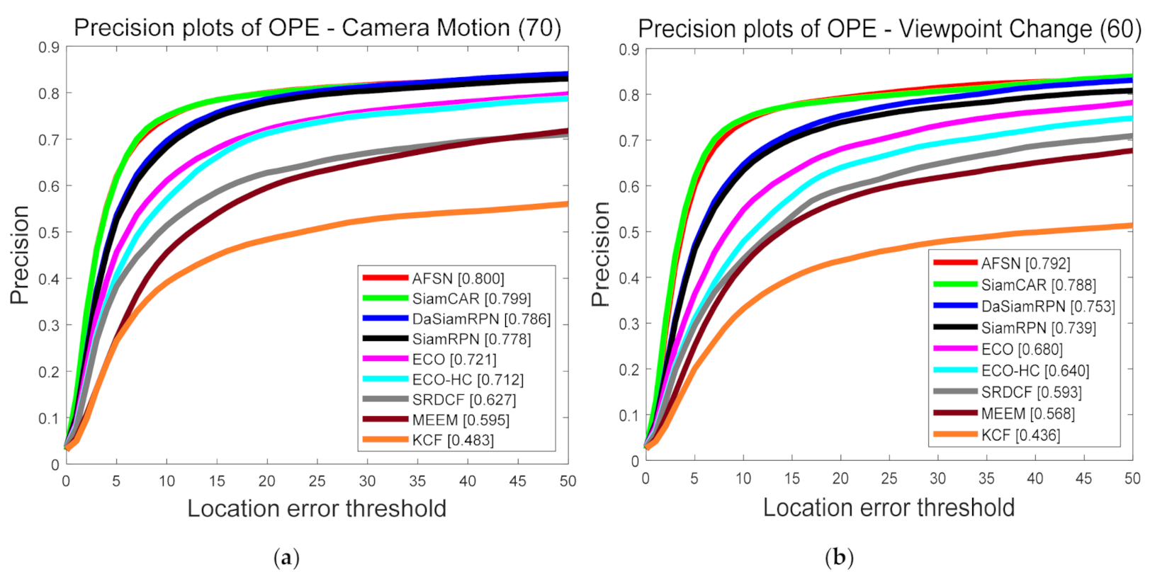 Electronics 10 01067 g006 Electronics 10 01067 g006