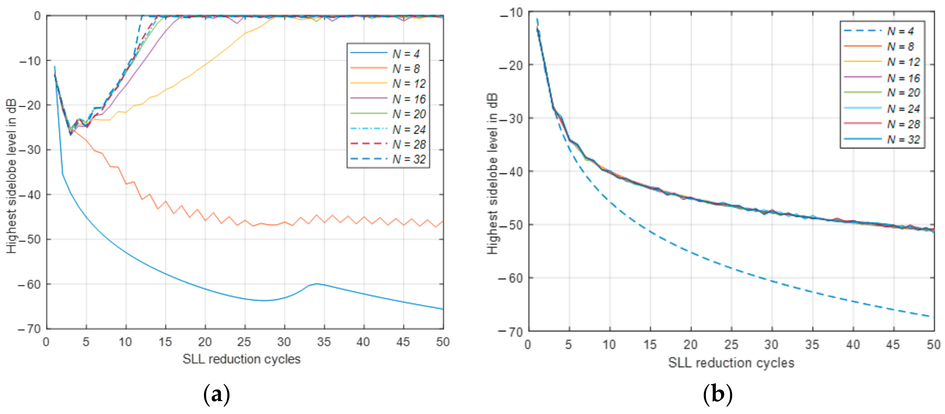 Electronics 10 01071 g004 Electronics 10 01071 g004