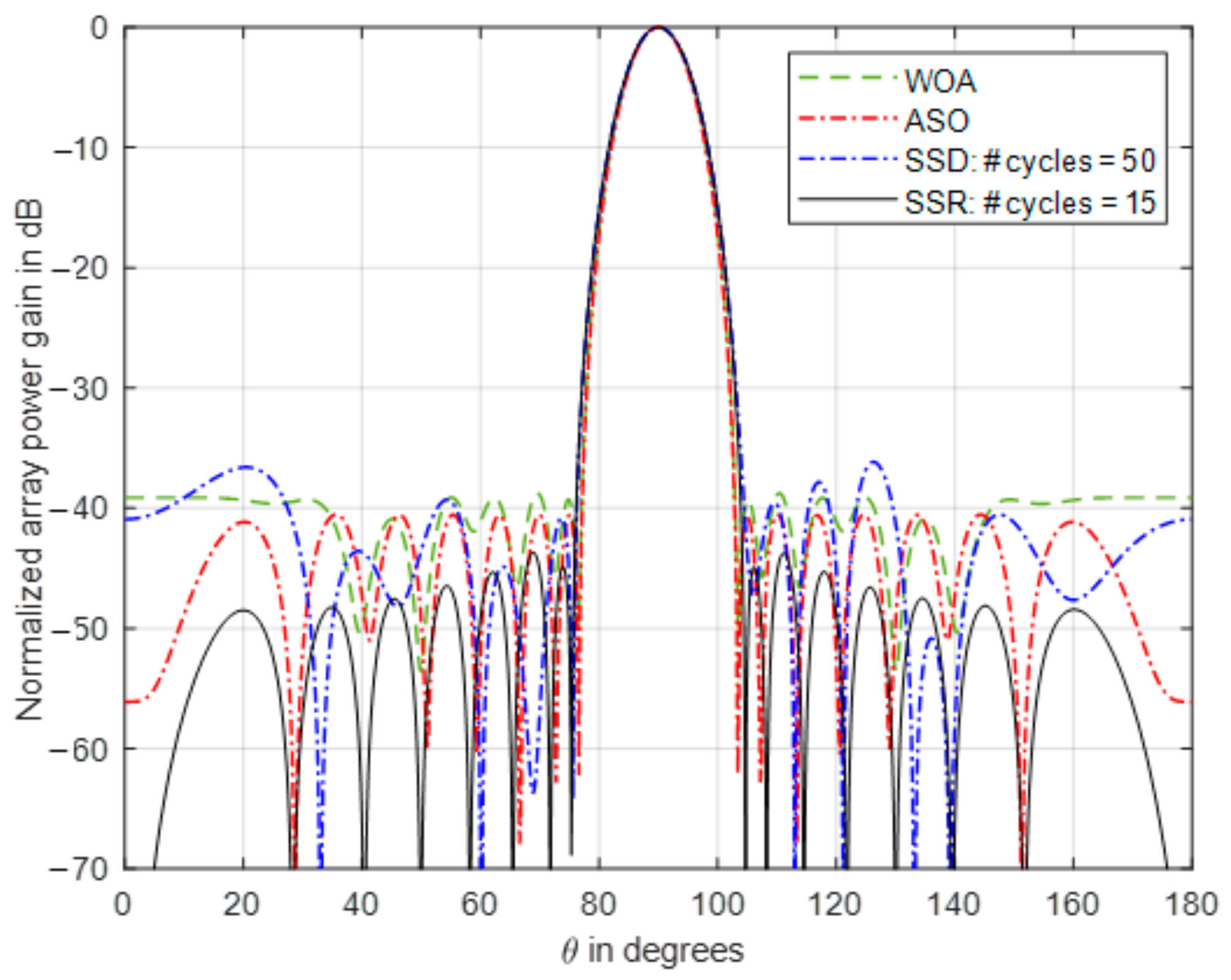 Electronics 10 01071 g011 Electronics 10 01071 g011