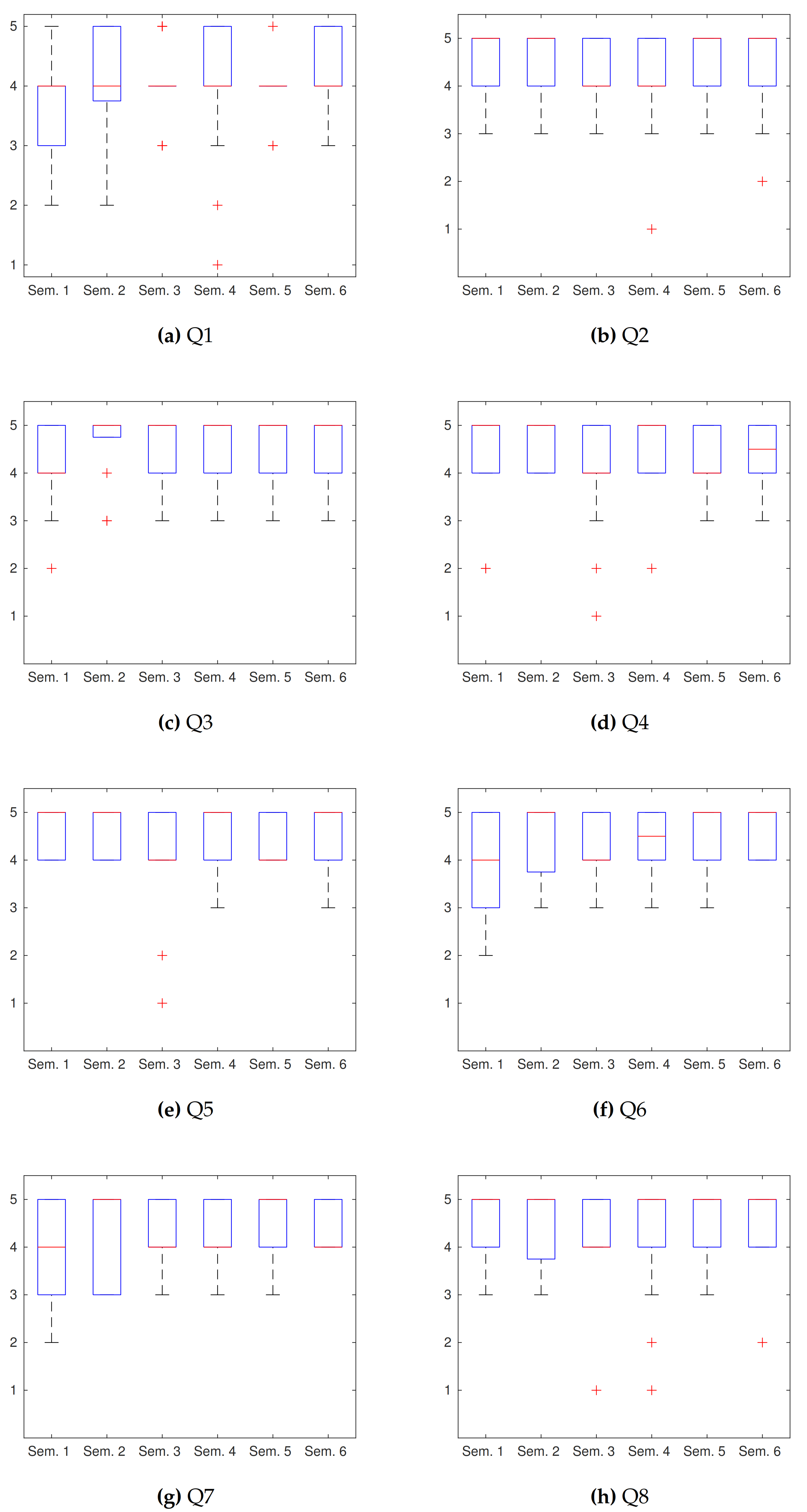 Electronics 10 01072 g007 Electronics 10 01072 g007