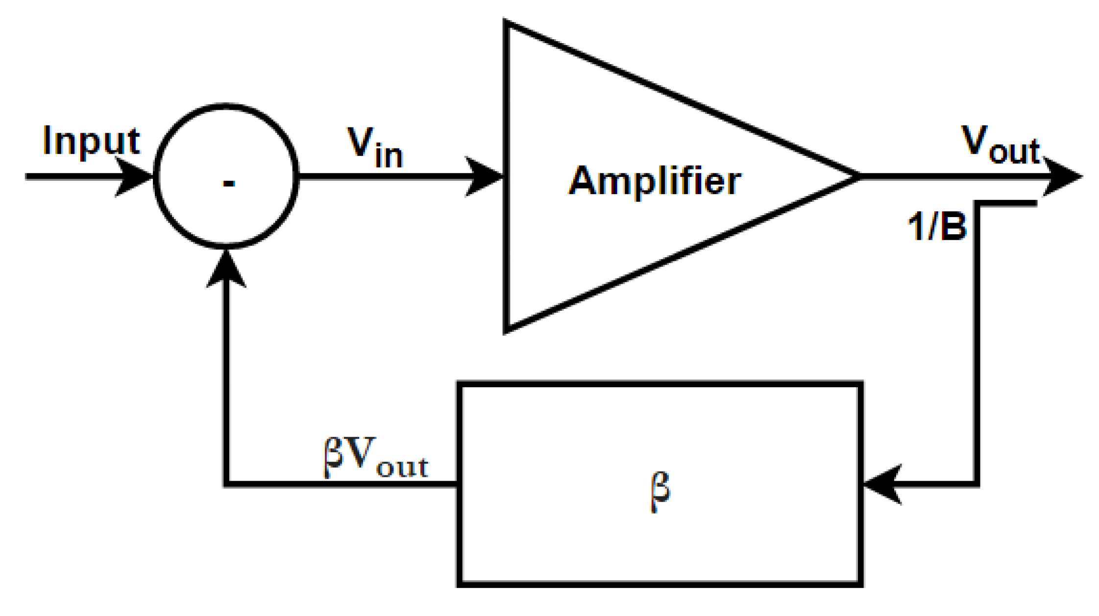 Electronics 10 01073 g003 Electronics 10 01073 g003