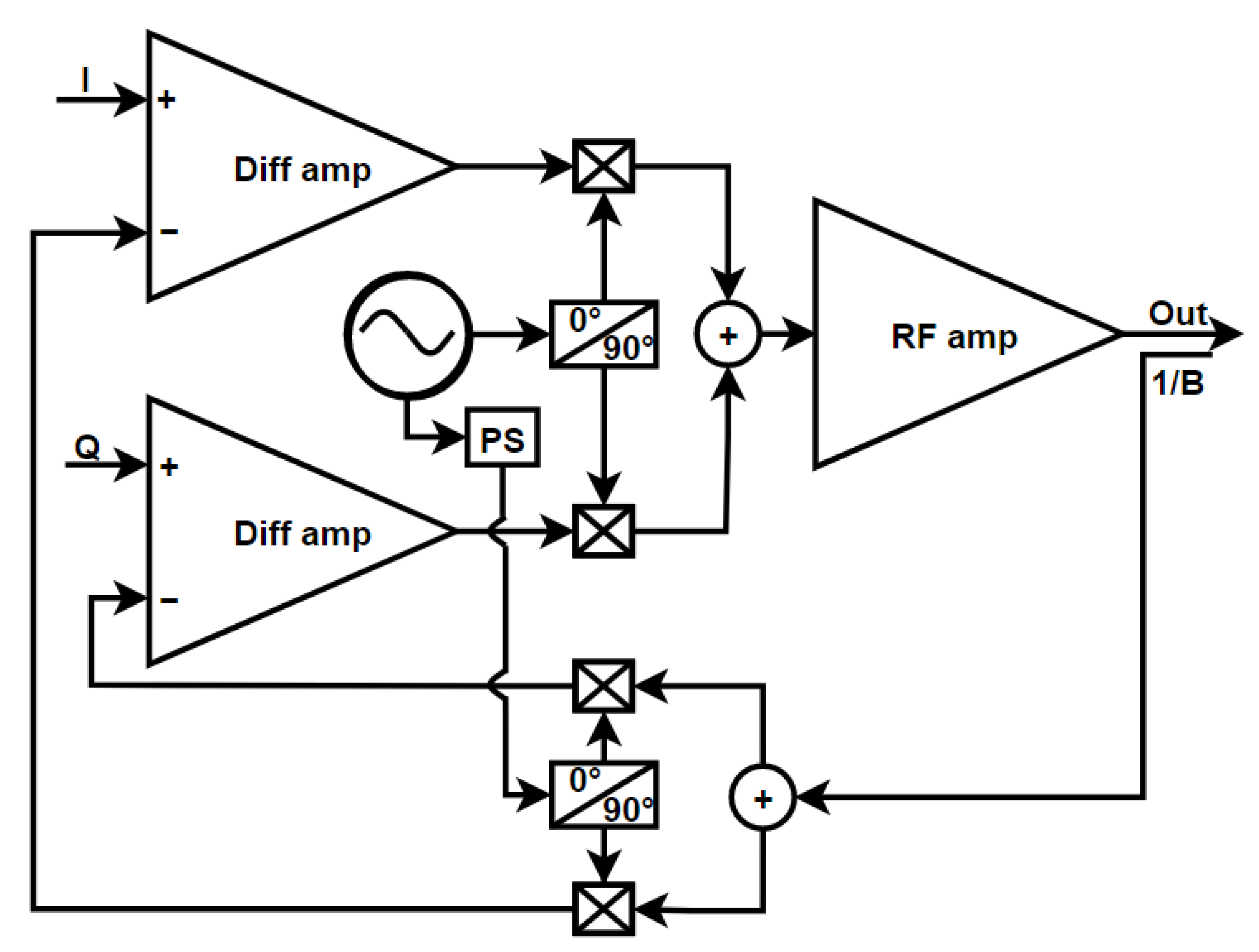Electronics 10 01073 g007 Electronics 10 01073 g007