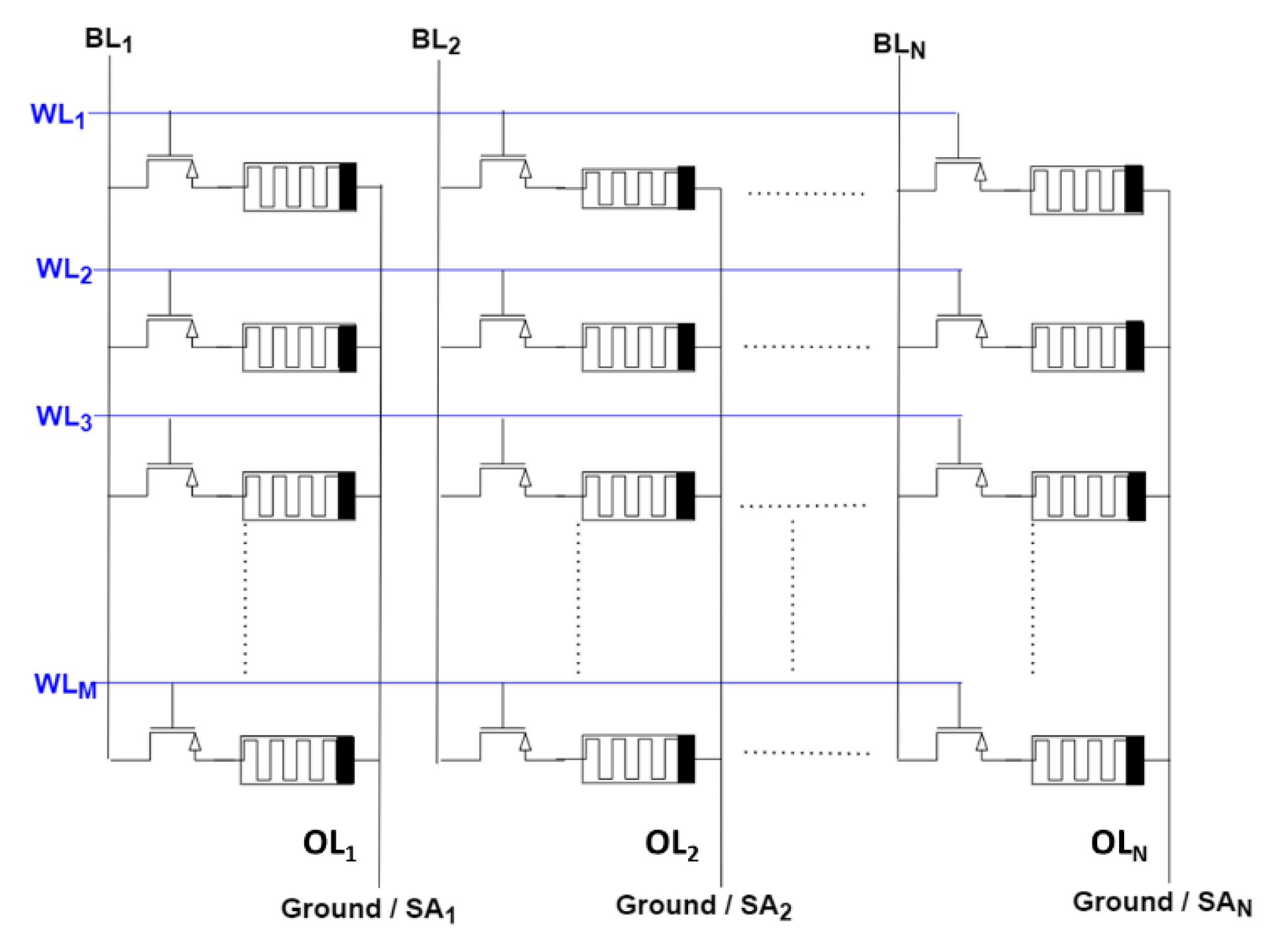 Electronics 10 01074 g002 Electronics 10 01074 g002