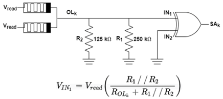Electronics 10 01074 i012 Electronics 10 01074 i012