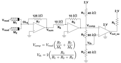 Electronics 10 01074 i015 Electronics 10 01074 i015