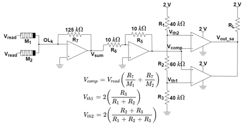 Electronics 10 01074 i016 Electronics 10 01074 i016