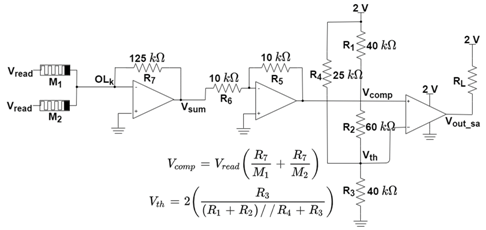 Electronics 10 01074 i017 Electronics 10 01074 i017