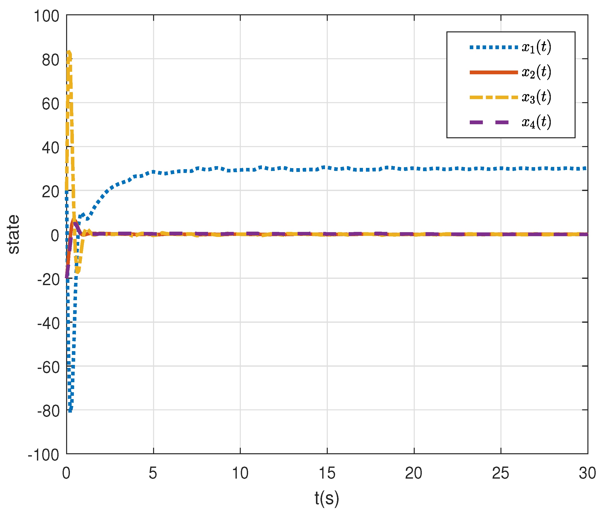 Electronics 10 01075 g002 Electronics 10 01075 g002
