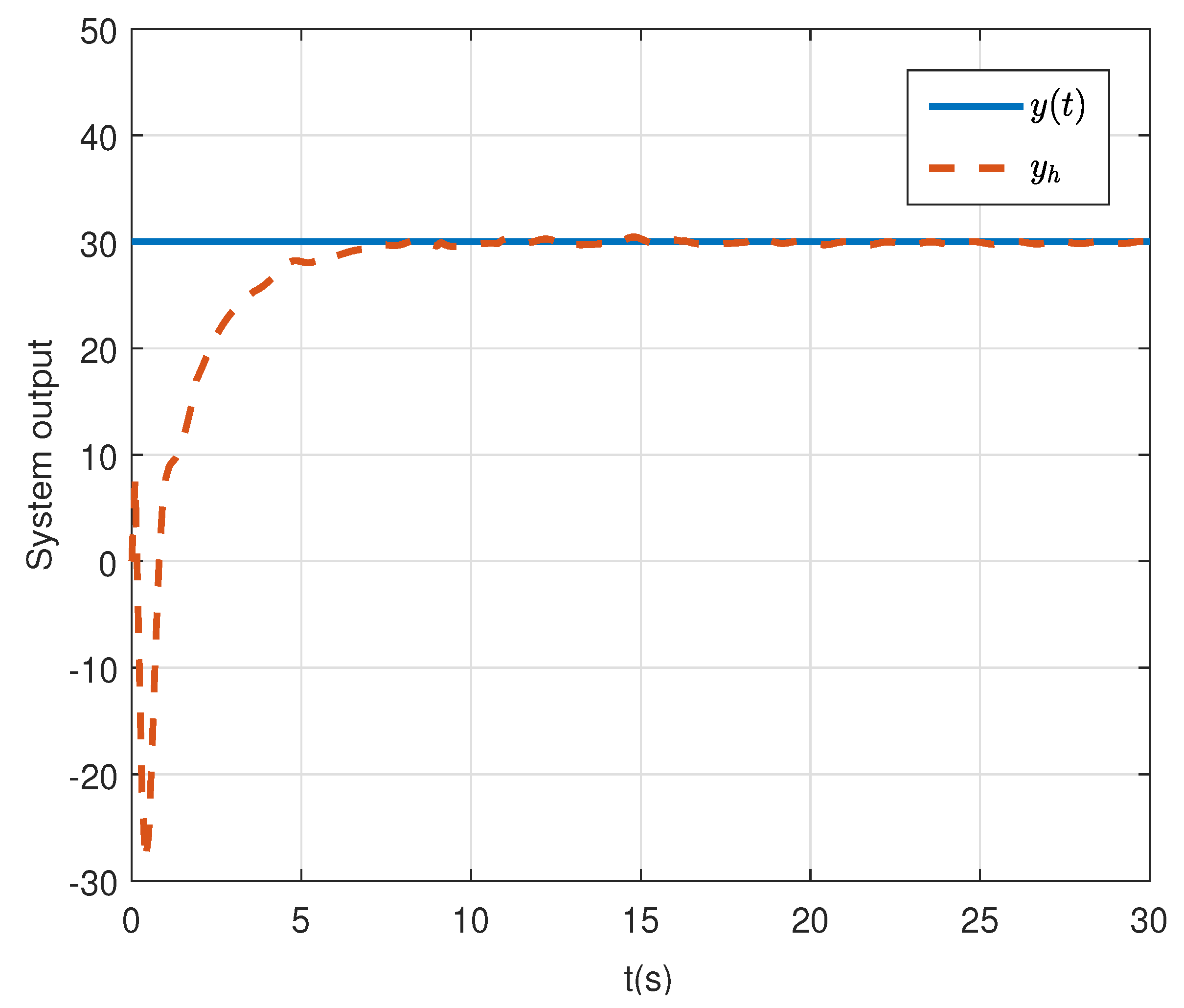 Electronics 10 01075 g004 Electronics 10 01075 g004