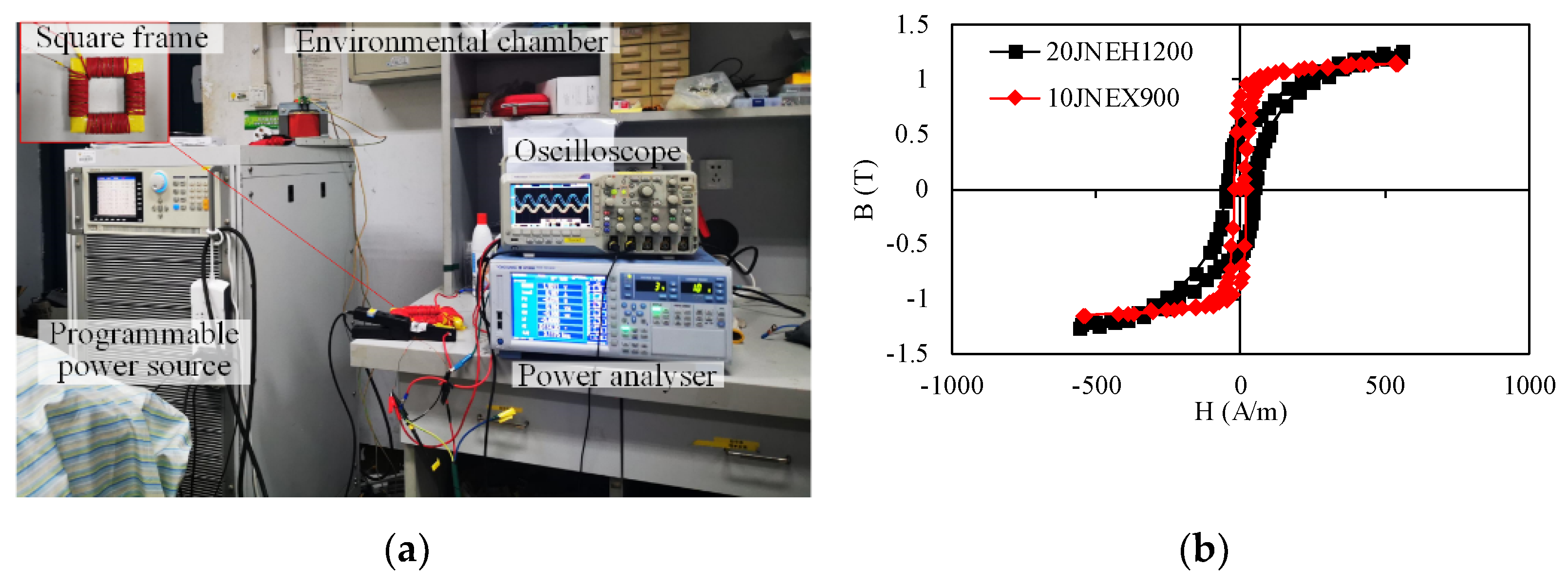 Electronics 10 01076 g004