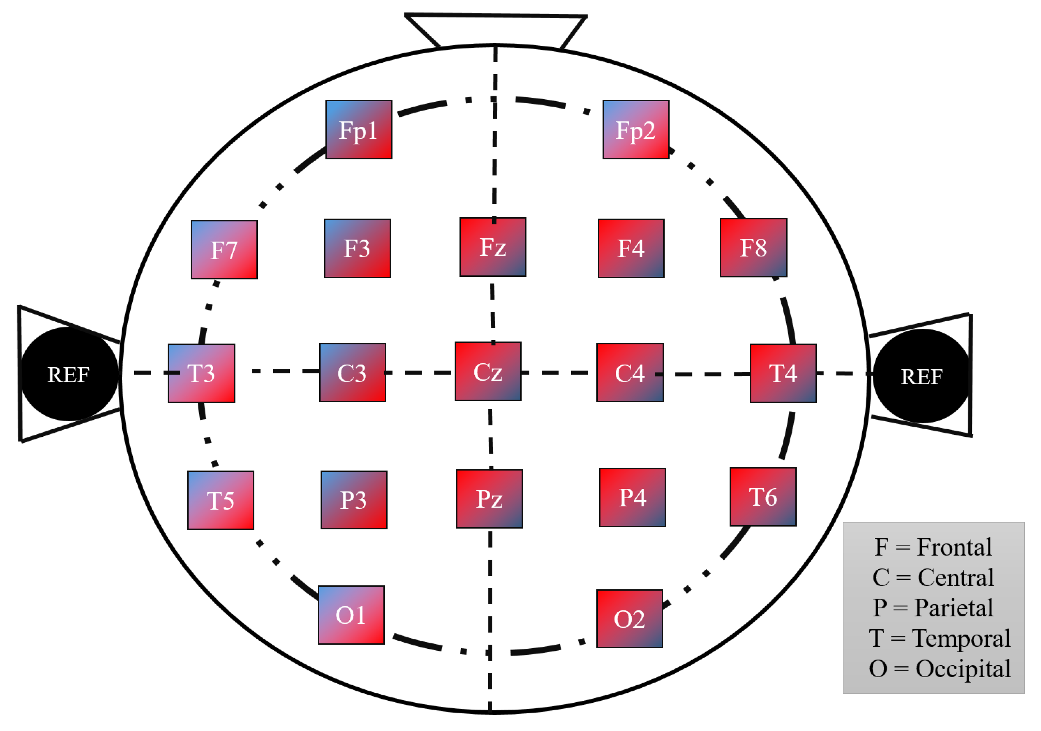 Electronics 10 01079 g001