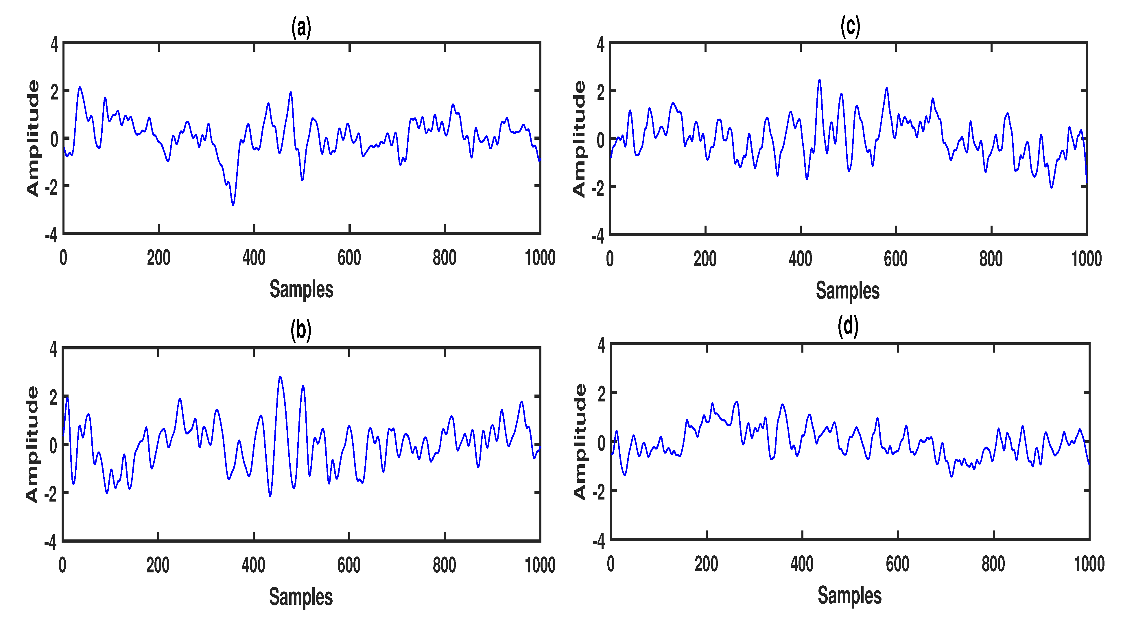 Electronics 10 01079 g003
