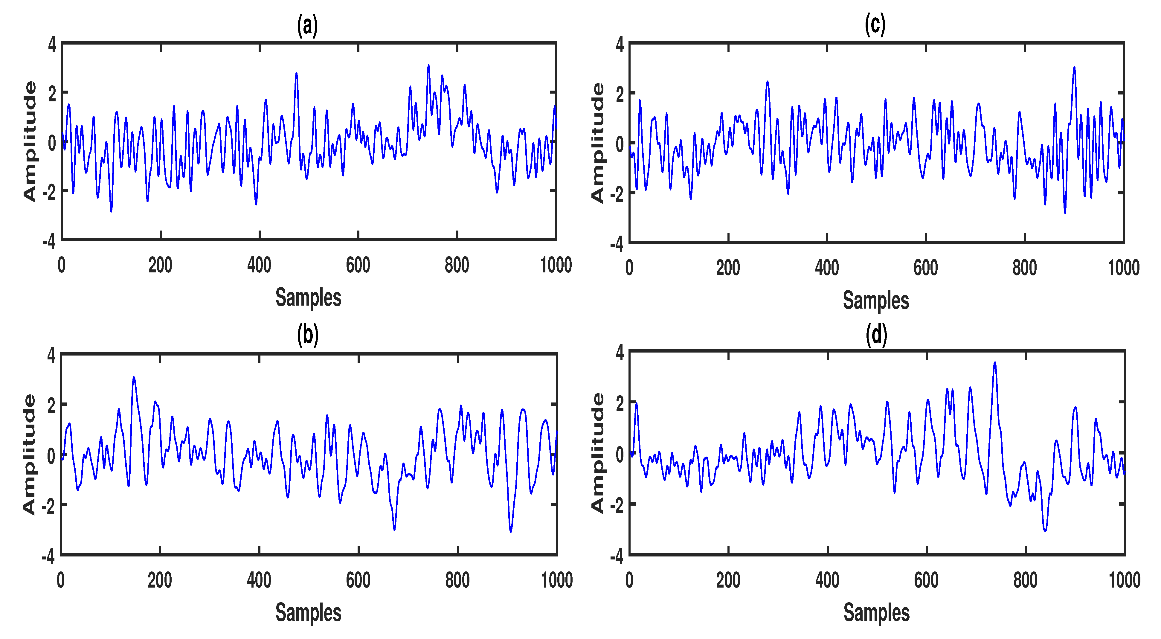 Electronics 10 01079 g004