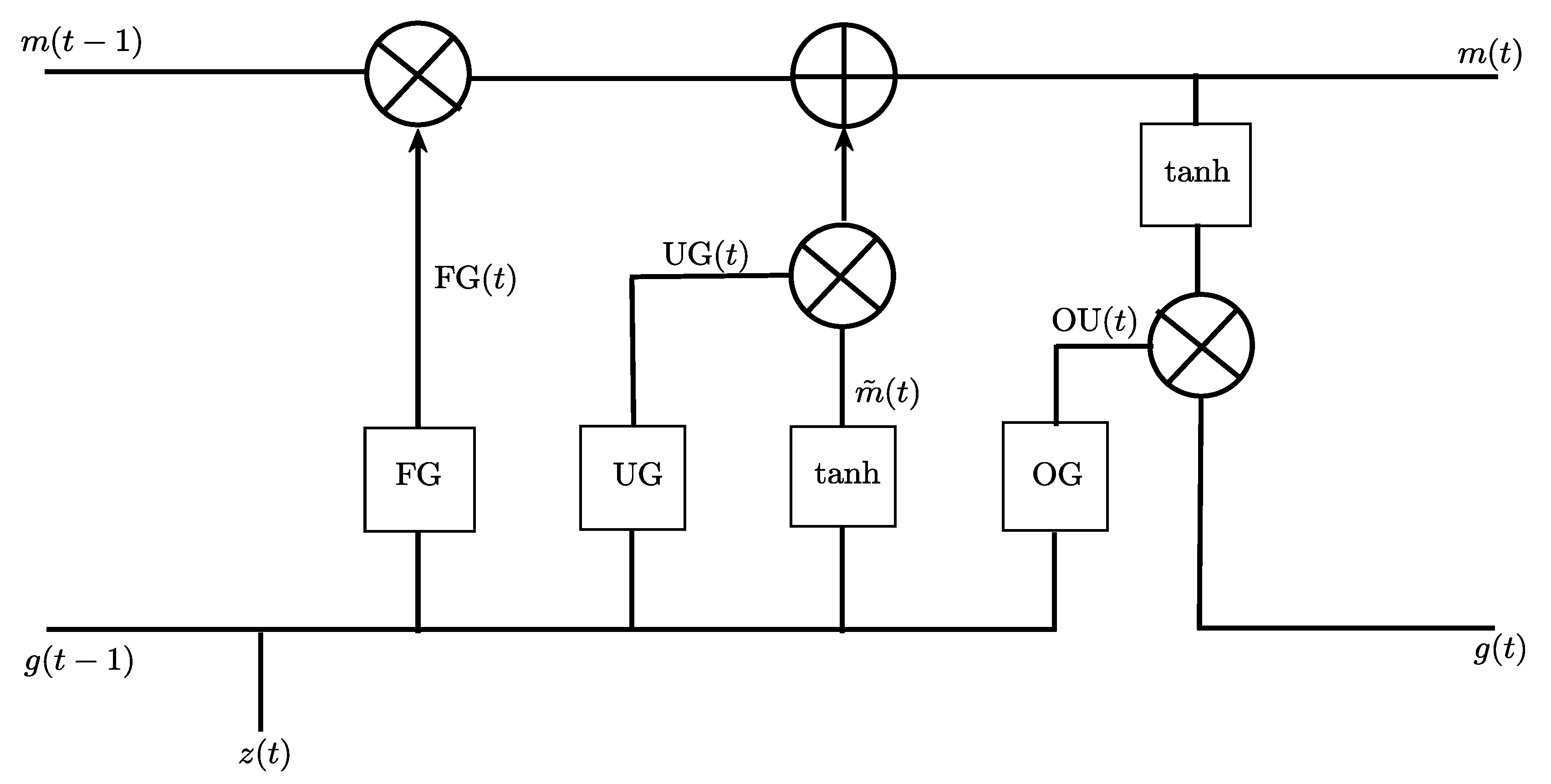 Electronics 10 01079 g006