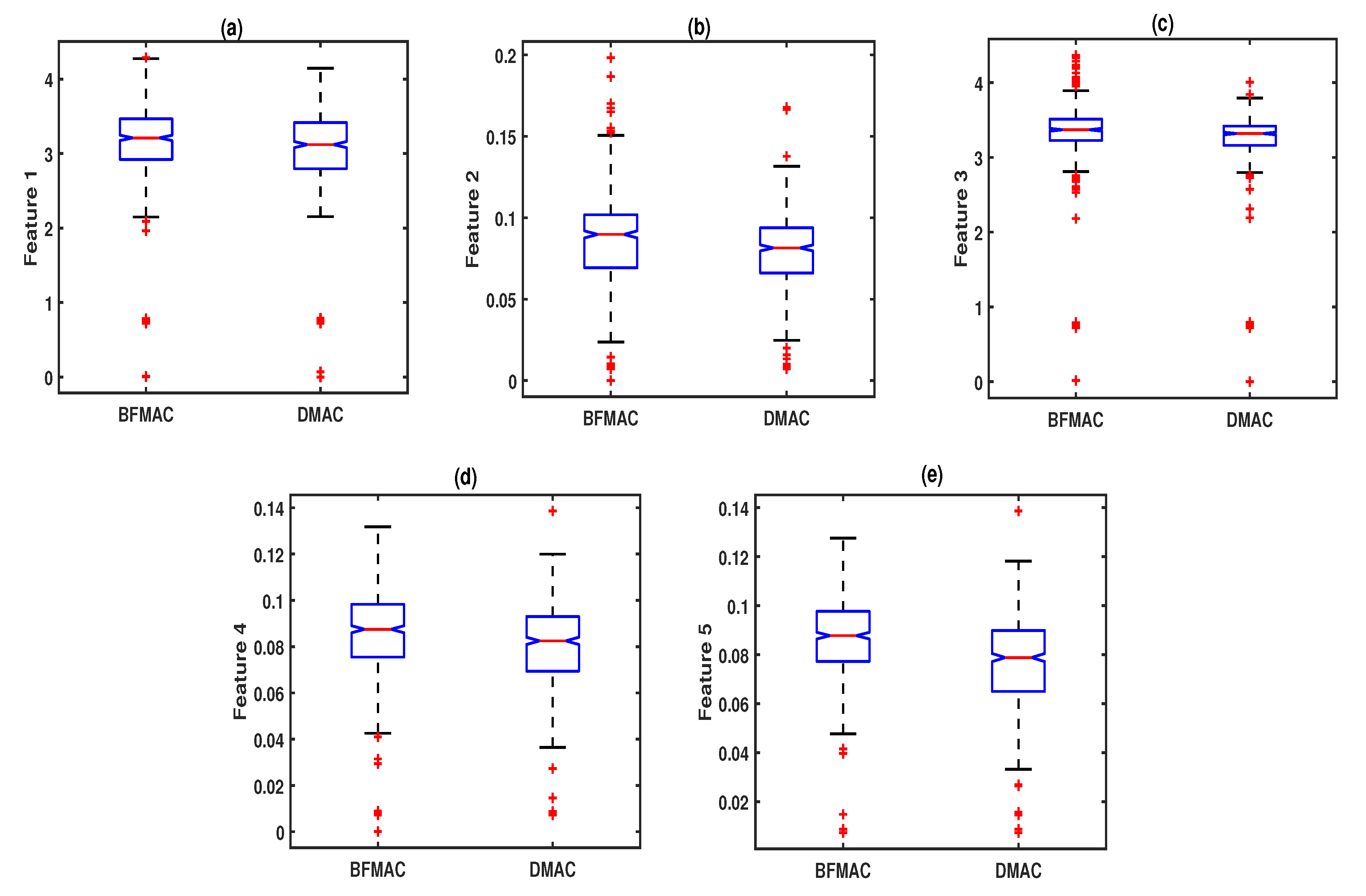 Electronics 10 01079 g008