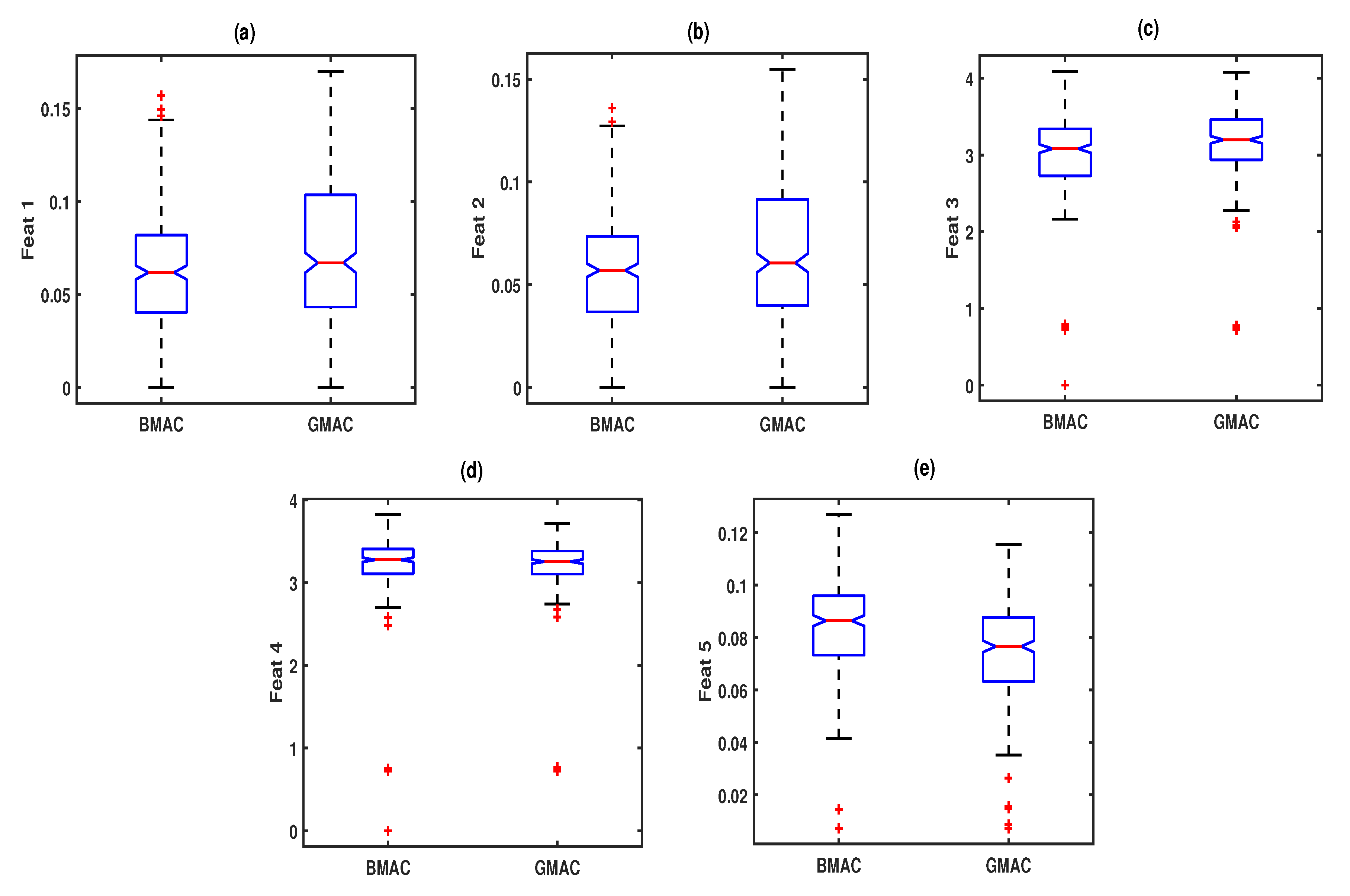 Electronics 10 01079 g009