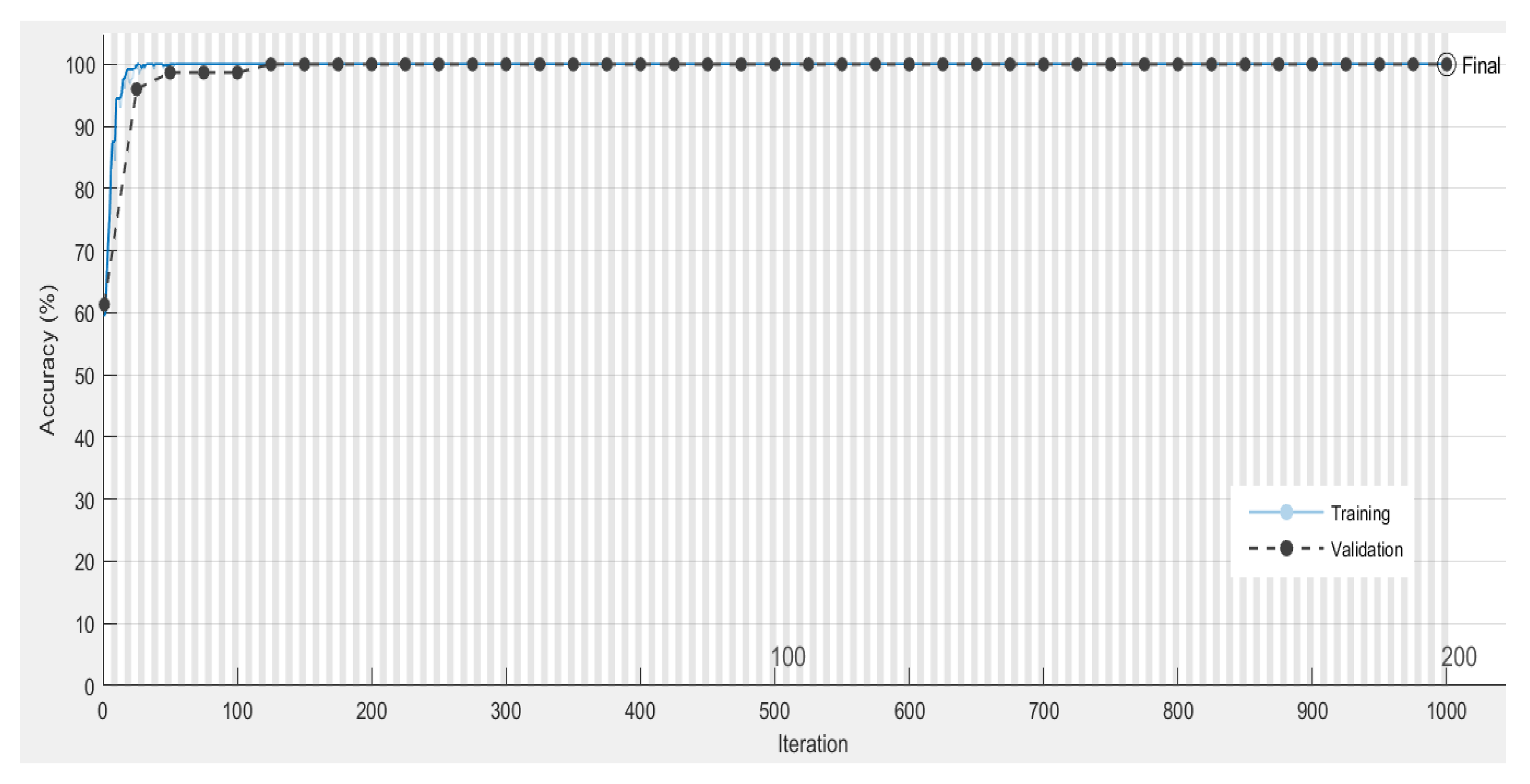 Electronics 10 01079 g012
