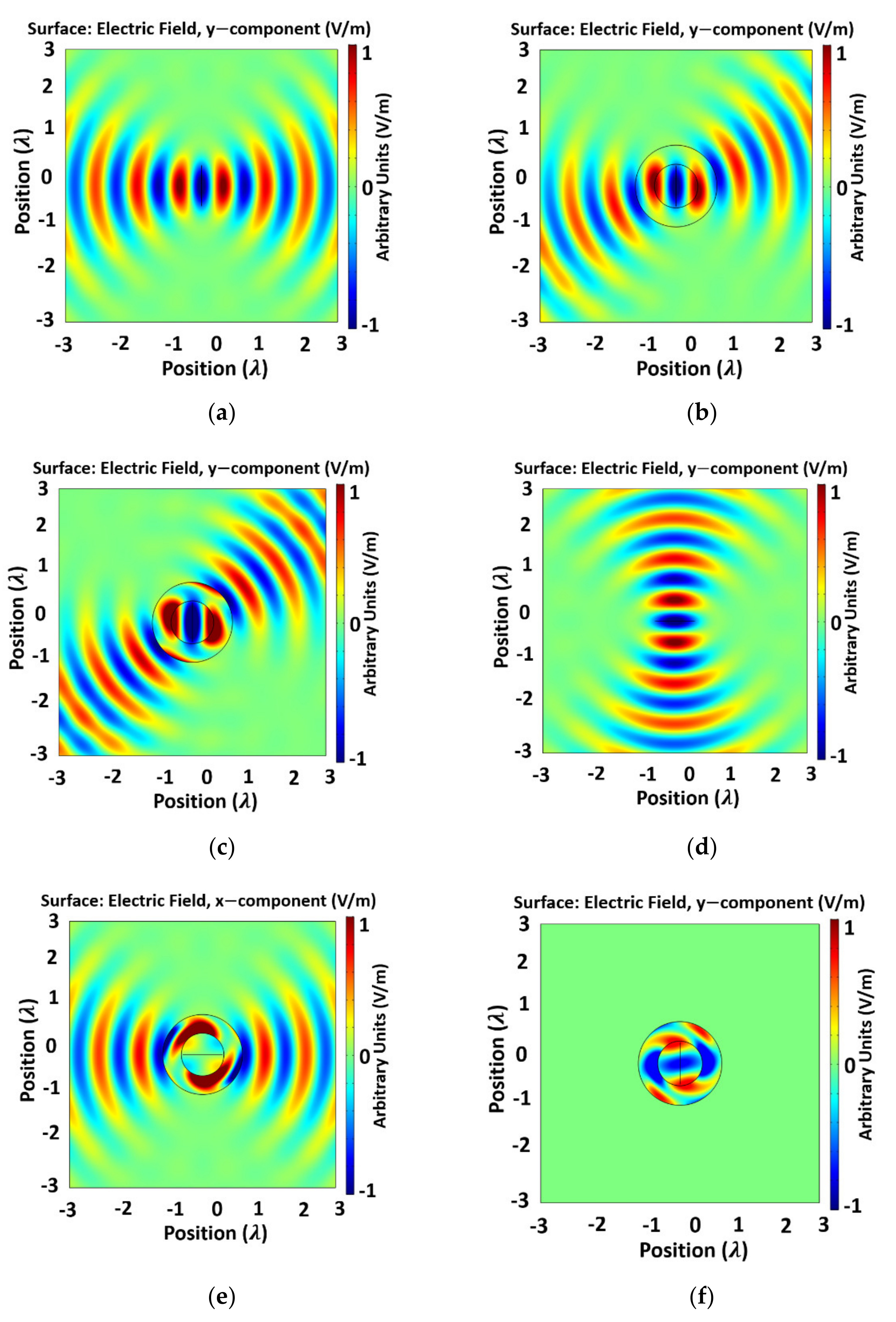 Electronics 10 01081 g005 Electronics 10 01081 g005