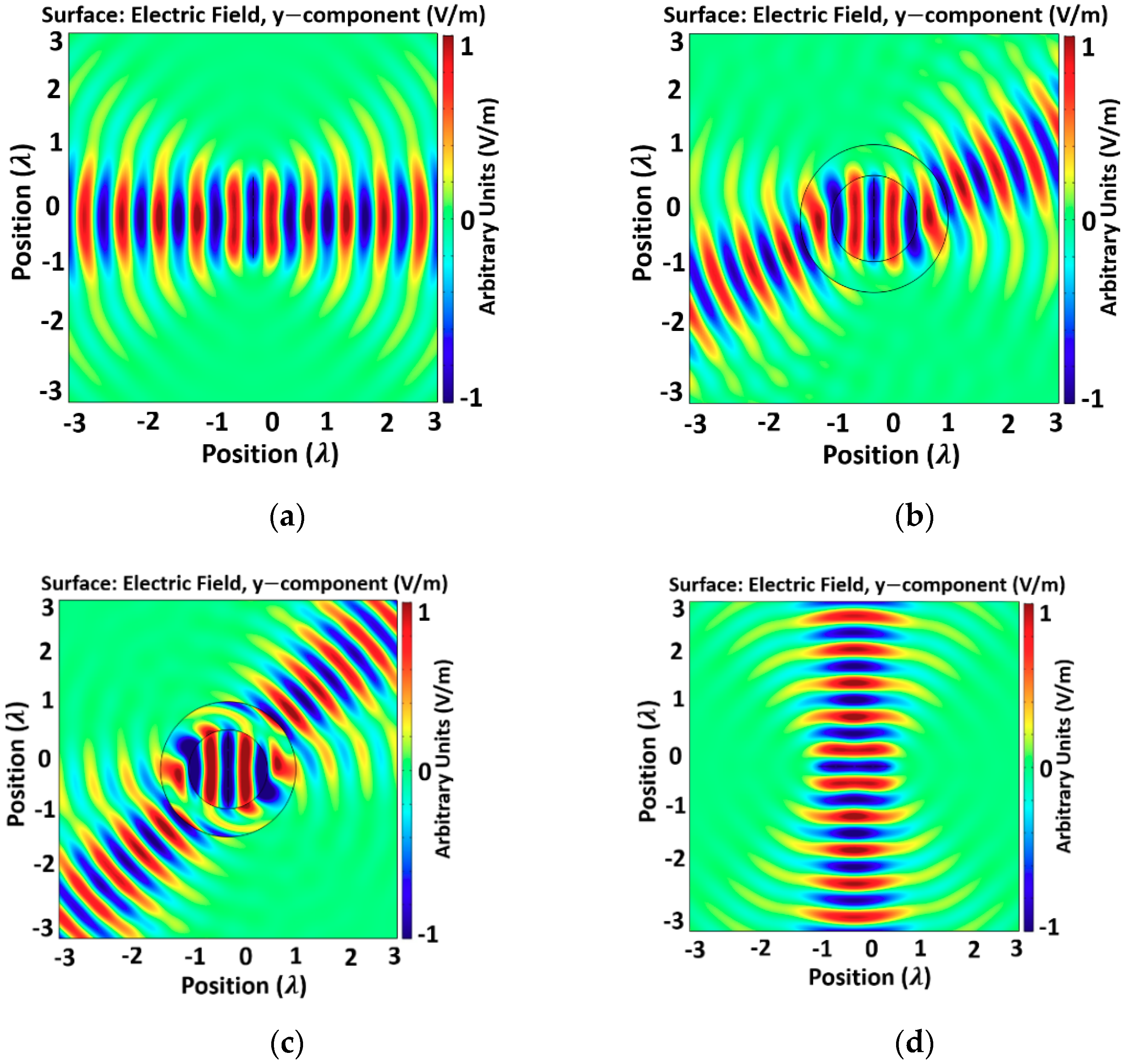 Electronics 10 01081 g008a Electronics 10 01081 g008a