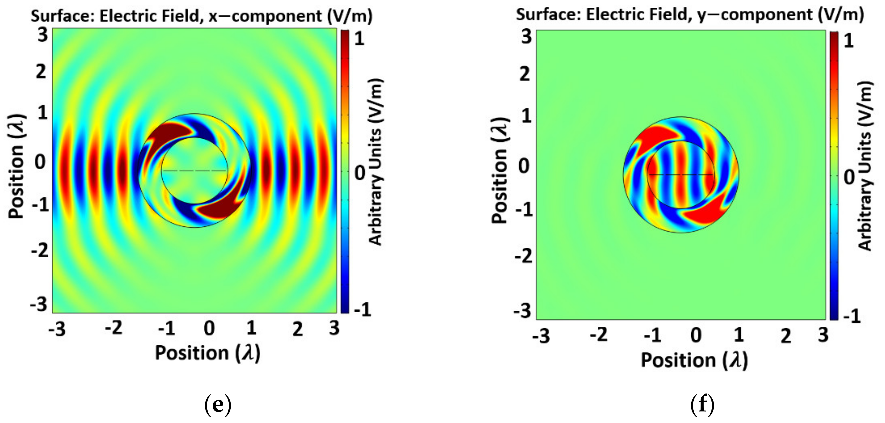 Electronics 10 01081 g008b Electronics 10 01081 g008b