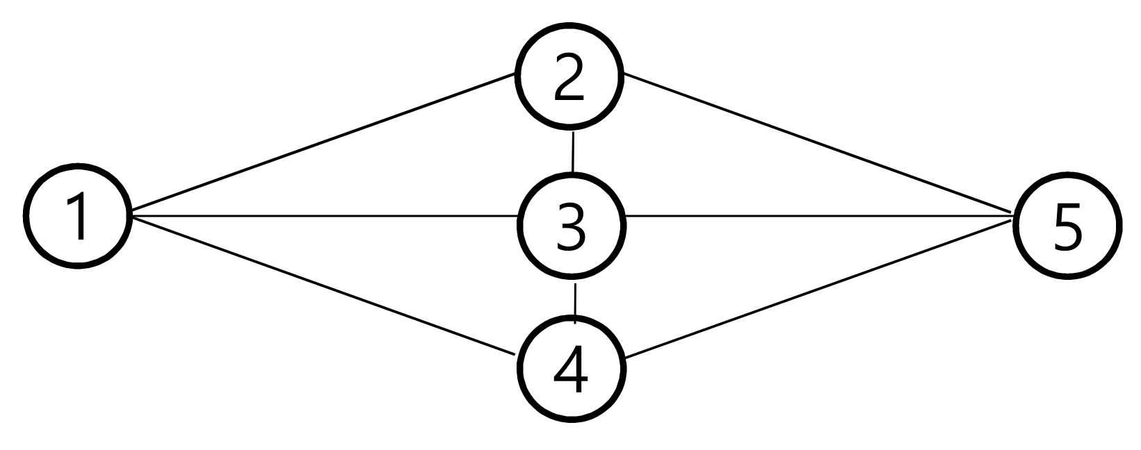 Electronics 10 01082 g004 550