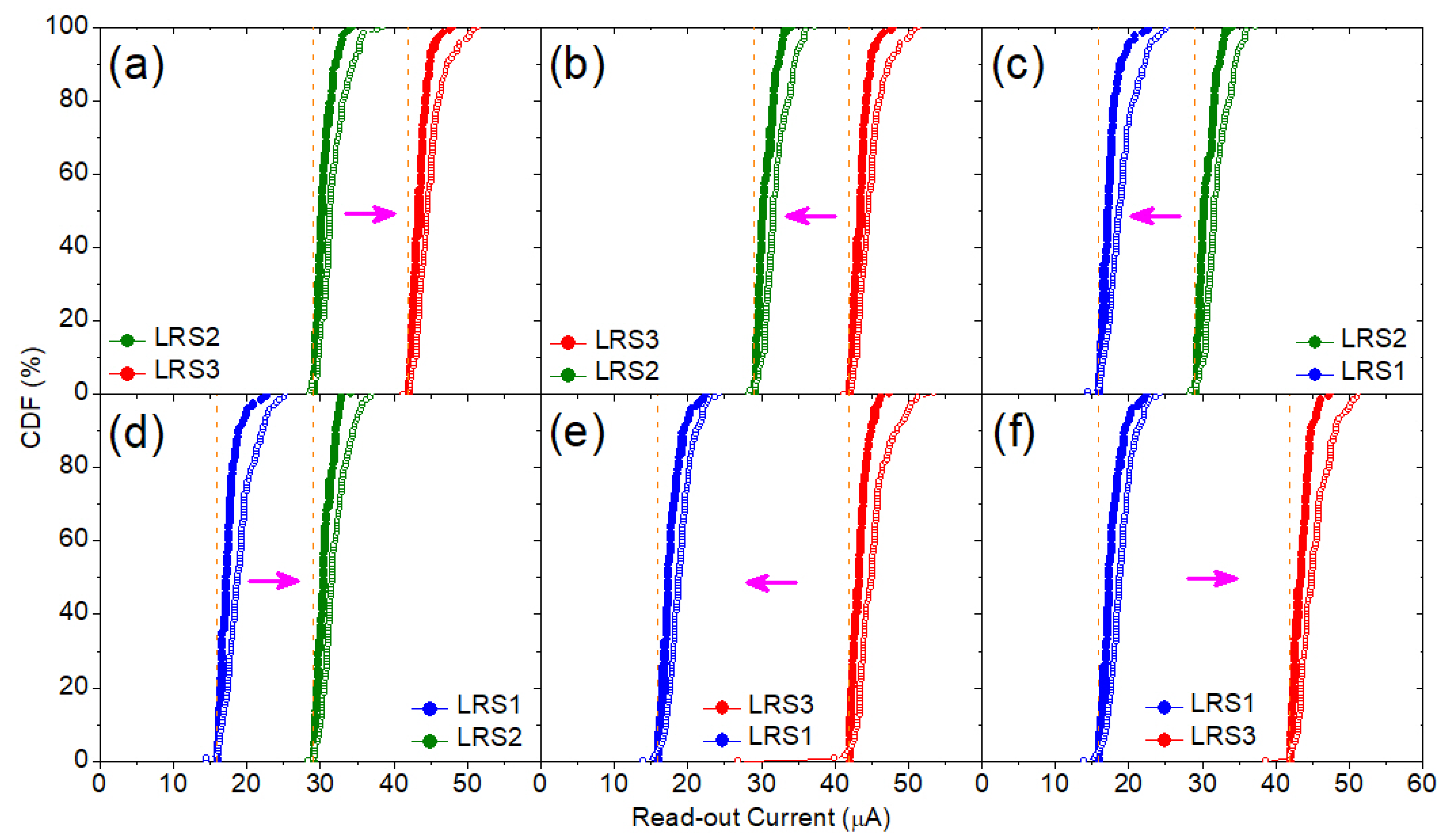 Electronics 10 01084 g004