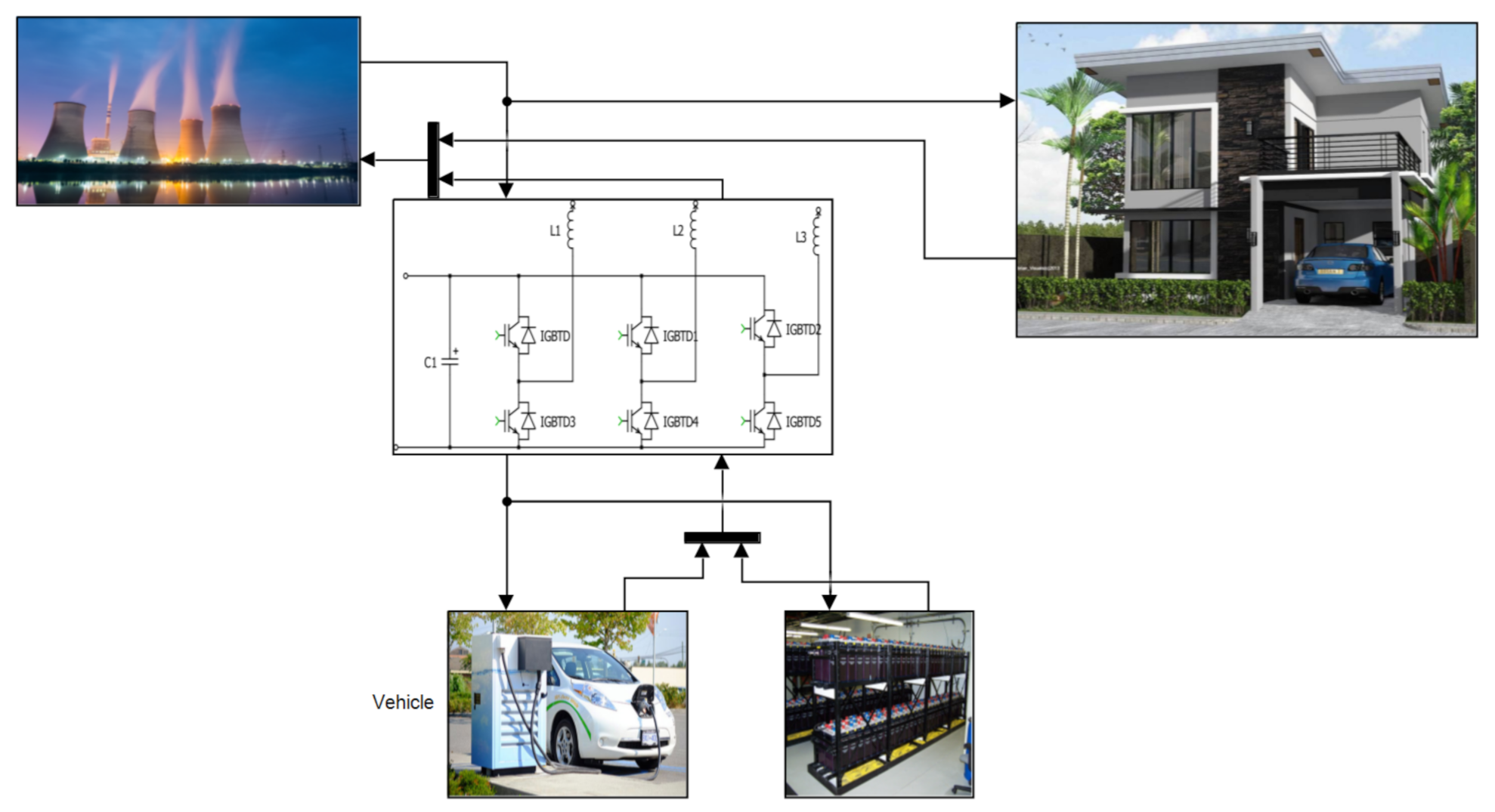 Electronics 10 01085 g001 Electronics 10 01085 g001