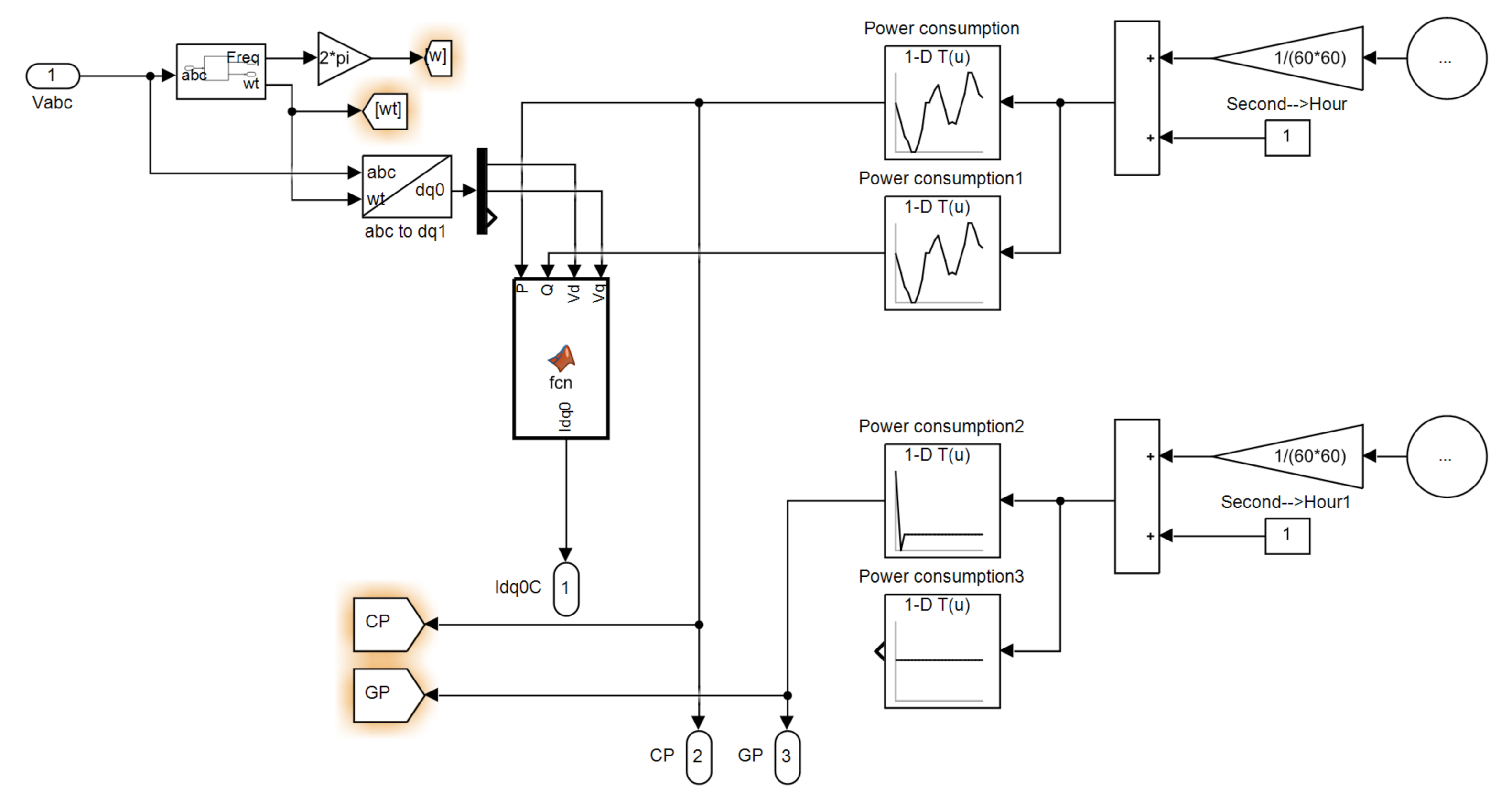 Electronics 10 01085 g006 Electronics 10 01085 g006